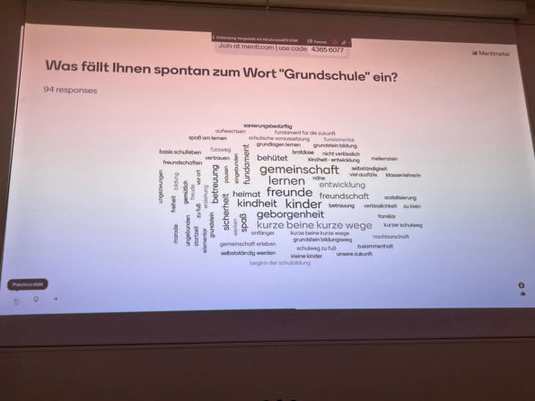 Gedankenwolke zum Thema Grundschule